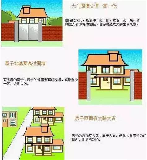 住家風水格局|史上最全住宅风水100例图解